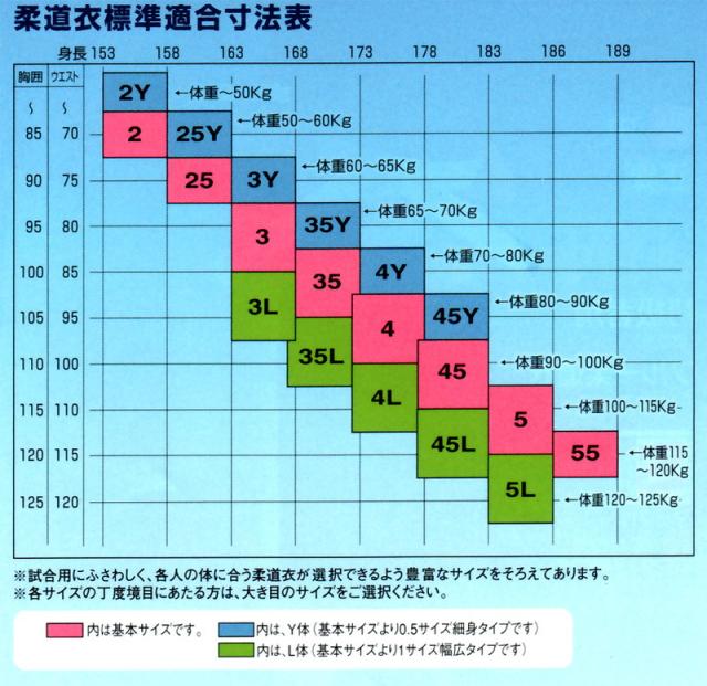 早川繊維工業 九櫻 上着のみ 特製二重織柔道着・上衣 JZC45_1