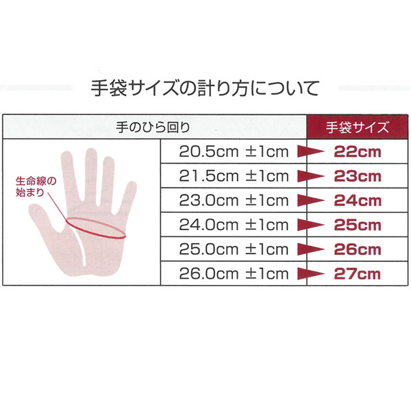久保田スラッガー 軟式野球用グラブ KSN-K65 ピッチャー用 内野手用_2