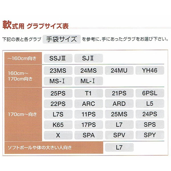 久保田スラッガー 軟式野球用グラブ KSN-K65 ピッチャー用 内野手用_3