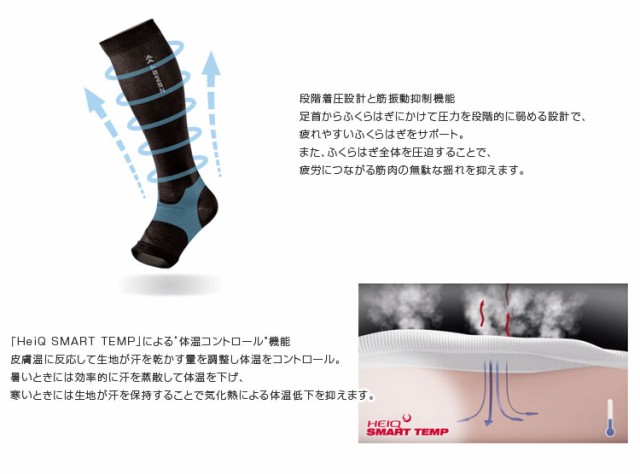 ザムスト ZAMST カーフ&アンクルスリーブ つま先オープンタイプ 足用