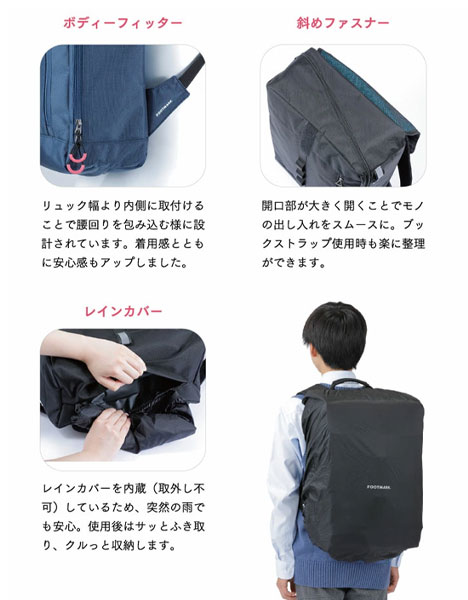 フットマーク FOOTMARK RAKUSACK ORIGIRAL 28L 通学 リュックサック