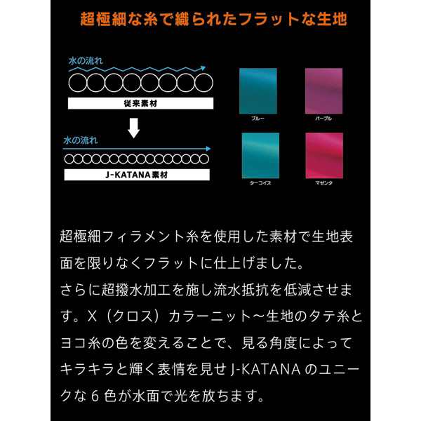 フットマーク FOOTMARK Jaked J-KATANA レース用水着 レディース 水泳 スイミング 820033