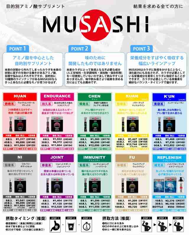 MUSASHI ムサシ HUAN フアン 90本入 スティック1本3.6g アミノ酸 ...