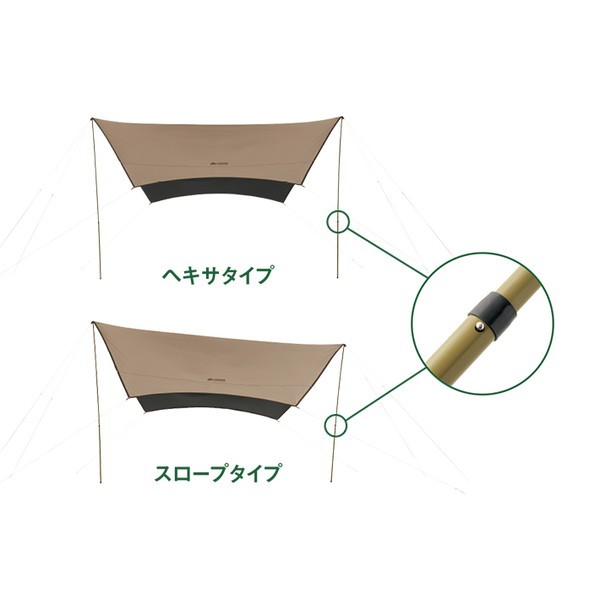 ロゴス LOGOS タープポール 張り綱 ペグセット（タープ設営に