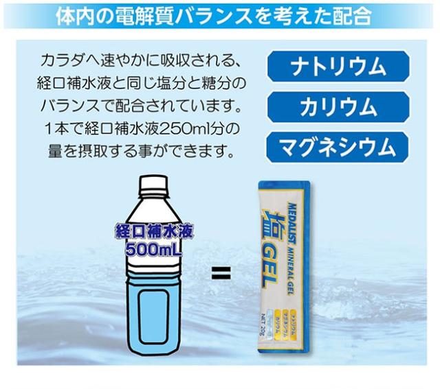「軽減税率8%」 塩ジェル10袋プレゼント 商品内容⇒ メダリスト塩ジェル×20袋 ⇒ 5箱 MEDALIST メダリスト サービス 「set」 即納_2