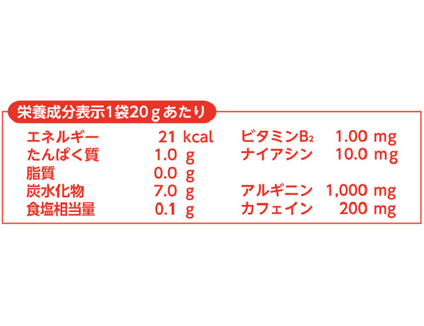 2箱セット さらに 2袋プレゼント MEDALIST メダリスト カフェイン200冴 ゼリータイプ20g×20袋×2箱  集中力 アルギニン エナジードリンク味 アリスト 即納_5