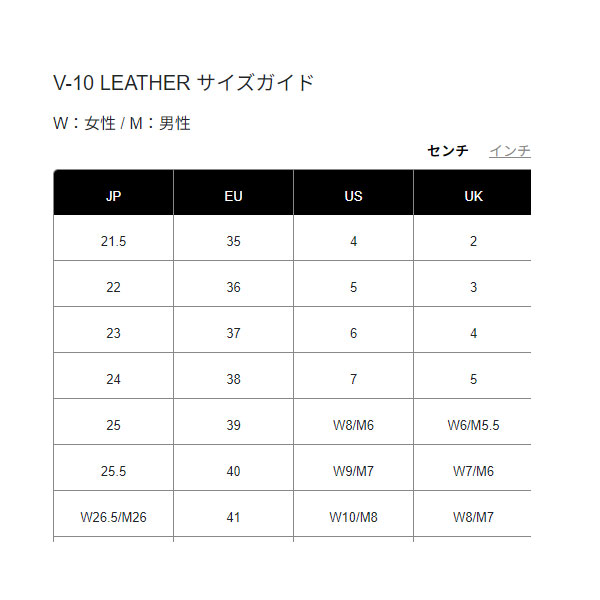 VEJA ヴェジャ V-10 LEATHER WHITE スニーカー シューズ レディース 靴 VX0201270 VJVX021270 V_3