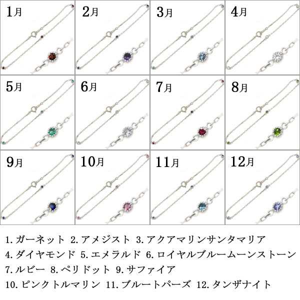 ブレスレット 誕生石 18金 ブレス 天然石-