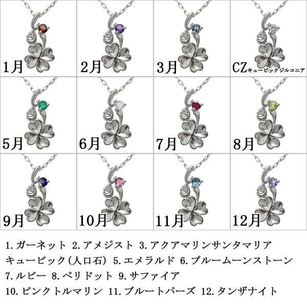 誕生石 クローバー ネックレス 四葉 ペンダント シルバーアクセサリー