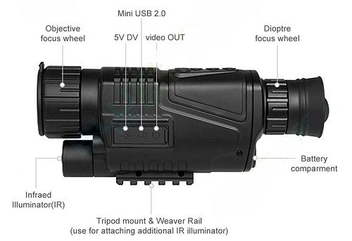 赤外線 ダーク ナイトビジョン 5X40 IR単眼望遠鏡 暗視スコープ 暗視ゴーグル 迷彩柄 サバゲー 8G マイクロSDカード内蔵 新品 送料無料_2