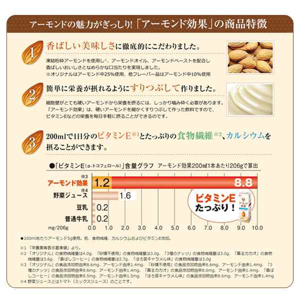 グリコ アーモンド効果 200ml 紙パック 選べる 48本 (24本×2)の通販は