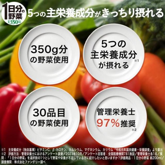 伊藤園 1日分の野菜 200ml 紙パック 96本 (24本入×4 まとめ買い) 野菜ジュース 送料無料 野菜ジュース 一日分 管理栄養士推奨_3