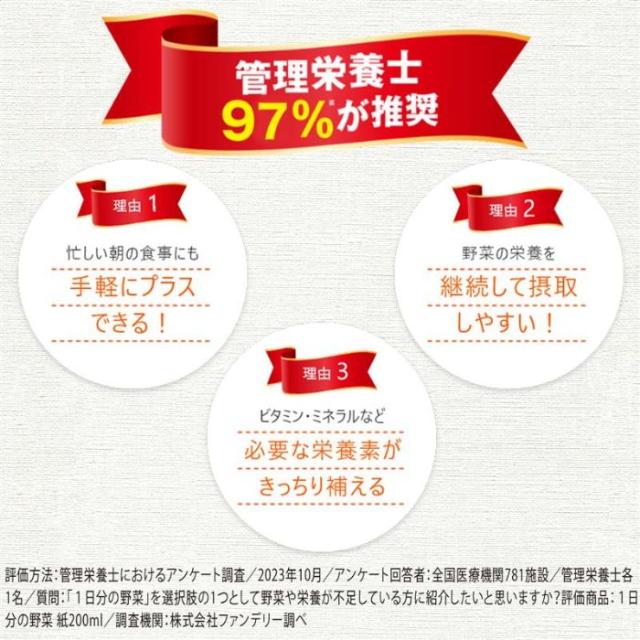 伊藤園 1日分の野菜 200ml 紙パック 96本 (24本入×4 まとめ買い) 野菜ジュース 送料無料 野菜ジュース 一日分 管理栄養士推奨_6