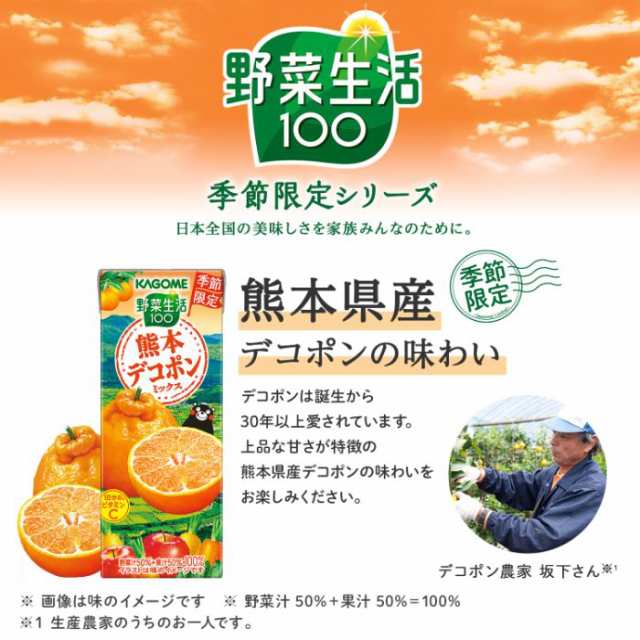 カゴメ野菜生活100 じゃばらミックス （2025年1月14日 野菜生活