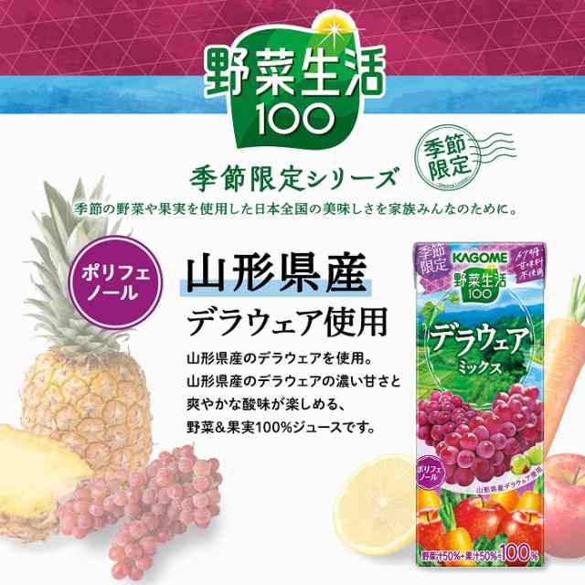 カゴメ 野菜ジュース 他 195ml 200ml 紙パック 選べる 72本 (24本×3) スマプレ会員 送料無料の通販はau PAY マーケット -  いわゆるソフトドリンクのお店