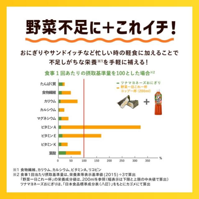 カゴメ 野菜一日これ一杯 720ml ペットボトル 30本 (15本入×2 まとめ買い) 野菜ジュース コレイチ リコピン_4