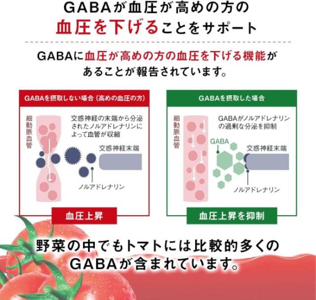 カゴメ トマトジュース 食塩無添加 100ml 紙パック 120本 (30本入×4 まとめ買い) 機能性表示食品 トマト100％ 送料無料 GABA 野菜ジュース_1