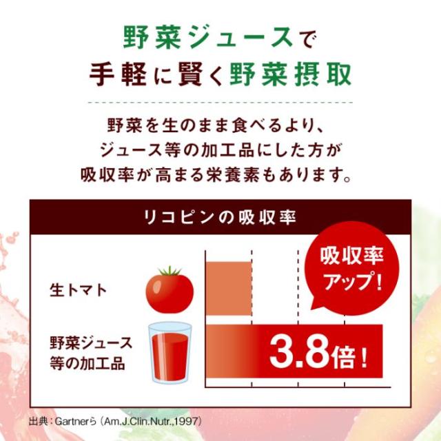 カゴメ 野菜ジュース トマトサラダ 食塩無添加 200ml 紙パック 72本 (24本入×3 まとめ買い) 野菜飲料 野菜100% 食物繊維 リコピン トマトミックスジュース_5