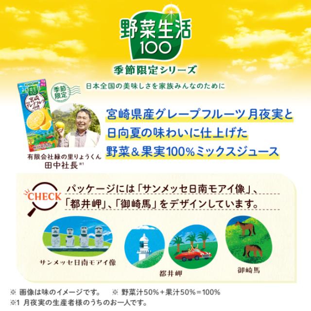カゴメ 野菜ジュース 野菜生活 他 195ml 200ml 紙パック 選べる 72本 (24本×3 まとめ買い) 季節限定 よりどり ビヨンド にんじん プレミアム 旬にんじん 夏のフルーツ 山梨すもも ネーブルオレンジ はっさく 機能性表示食品_10
