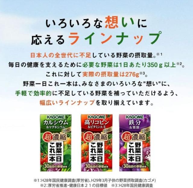 カゴメ 野菜一日これ一本 超濃縮 125ml 紙パック 選べる 72本 (24本×3) 選り取り 野菜ジュース よりどり 高リコピン＆ビタミンA・E カルシウム＆マグネシウム 鉄分＆葉酸_8