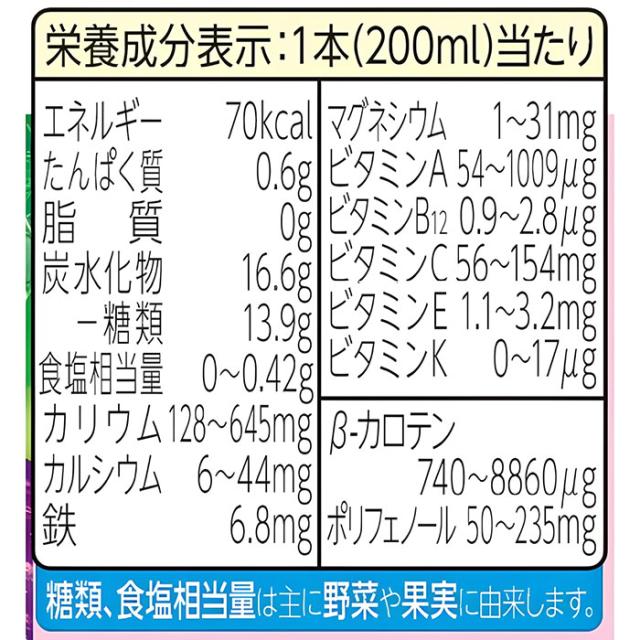 伊藤園 鉄分野菜 200ml 紙パック 96本 (24本入×4 まとめ買い) 野菜ジュース 果汁ミックス 栄養機能食品_2