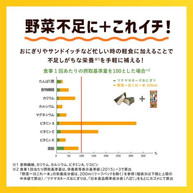 カゴメ 野菜一日これ一本 200ml 紙パック 72本 (24本入×3 まとめ買い) 野菜ジュース コレイチ 砂糖不使用 甘味料不使用 食塩不使用_4