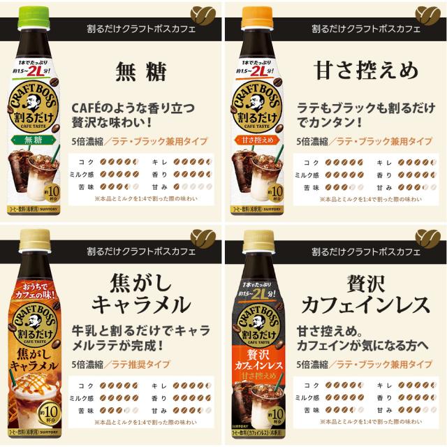 サントリー 割るだけクラフトボスカフェ おうちドリンクバー 希釈用