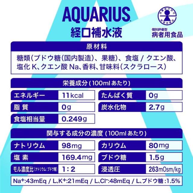 アクエリアス 経口補水液 ORS 500ml ペットボトル 48本 (24本入×2 まとめ買い) コカ・コーラ 病者用食品 熱中症 脱水症 水分補給 電解質飲料