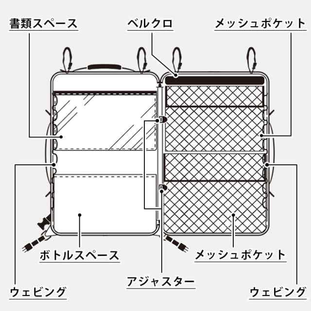 ダルトン エマージェンシー バッグ DULTON EMERGENCY BAG H21-0381