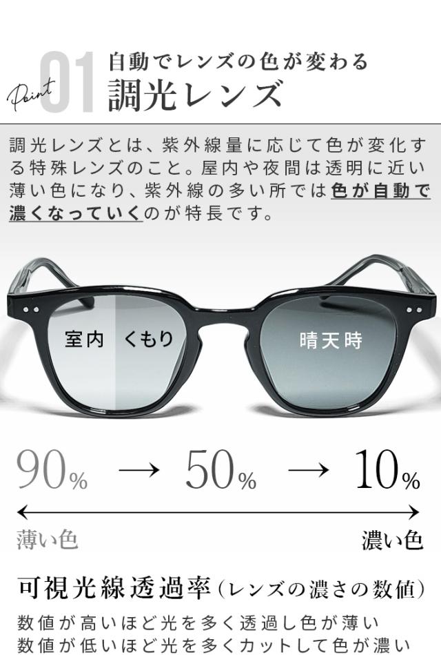 【特典付】 サングラス 調光 レディース メンズ UVカット ソーレス アイウェア 調光グレー SL-0 SL-1 Sorless eyewear SUNGLASSES 度なし 99% 紫外線カット ウェリントン メガネ 調光サングラス 釣り 運転 ゴルフ 軽量 ギフト 送料無料_8