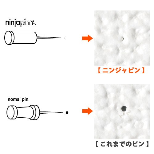 ネコポスok ニンジャピン 15ヶ入 Ninjapin 15pcs 画鋲 目立たない 画びょう プッシュピン おしゃれ 押しピン 文房具 ピン跡が目立たない の通販はau Pay マーケット Plywood
