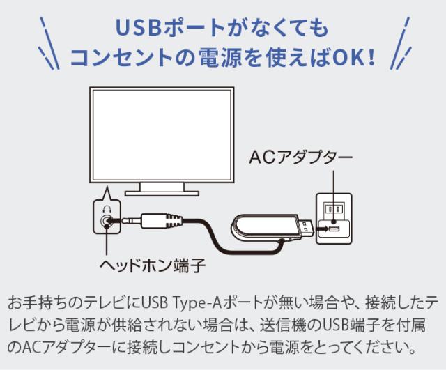 【選べる特典付】 テレビ スピーカー ワイヤレス 手元 高齢者 ±0 テレビ用ワイヤレススピーカー ラジオ付 XAP-J010 防水 手元スピーカー 無線接続 充電式 2.4GHz 送信機 耳元 敬老の日 コンパクト 軽量 ギフト プレゼント プラスマイナスゼロ 送料無料 P10倍_8