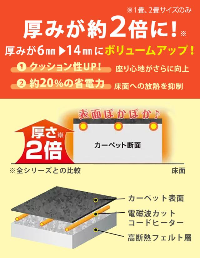 【選べる2大特典付】 ホットカーペット 2畳 電磁波カット zenken ゼンケン 電気ホットカーペット 単体 《2畳タイプ》 ZCB-20S 本体 ミニ ラグなし カバーなし マット 一人暮らし 磁界99％カット あったか 暖房器具 暖房 カーペット 送料無料 P10倍