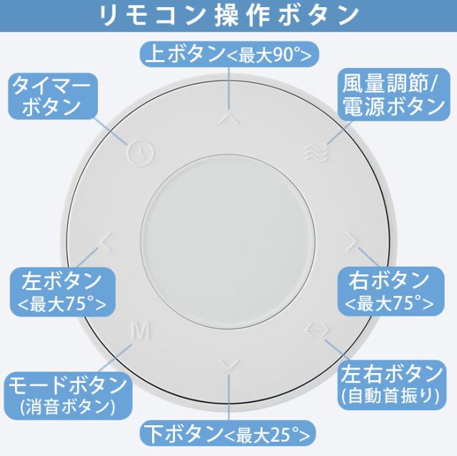 【選べる特典付】 コードレス 扇風機 DCモーター 首振り 静か レコルト コードレス サーキュレーション扇風機 recolte Cordless Circulation Fan RFN-2 サーキュレーター リビング 充電式 Type-C 静音 上下左右 自動リモコン付 高さ調整 おしゃれ 送料無料 P10倍_15