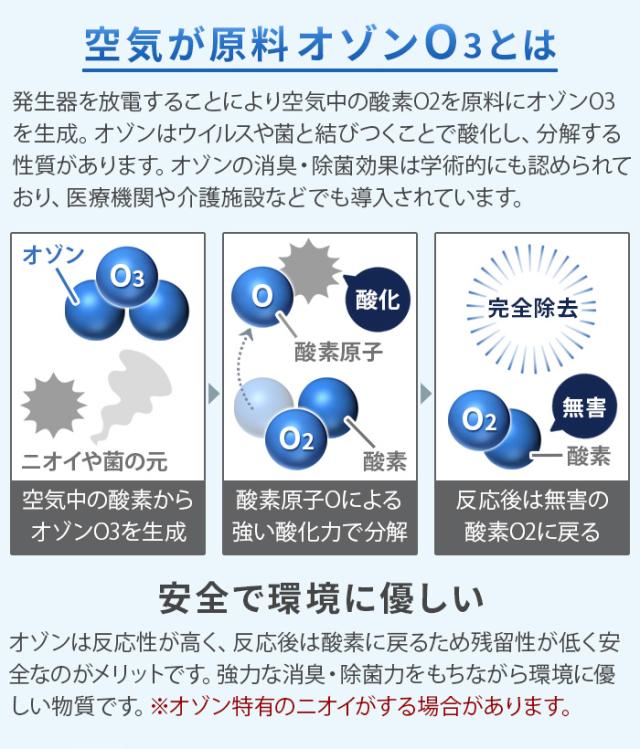 【選べる2大特典付】 ゴミ箱 自動開閉 センサー 消臭 除菌 ふた付き Re・De Bin スマートダストボックス リデ ビン SDB01A-22WT 22L 大容量 ダストボックス 電池式 オゾン発生 生ごみ 紙おむつ おむつ ペットシート シーツ 脚付き スリム 新生活 送料無料 P10倍_8