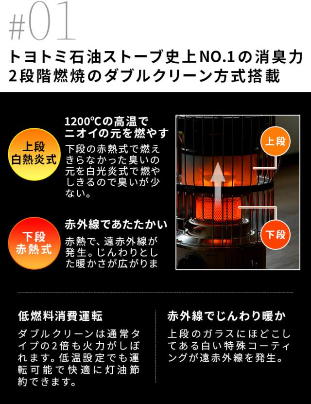 おひとり様1台限り】トヨトミ 石油ストーブ ラウンドダブルクリーン