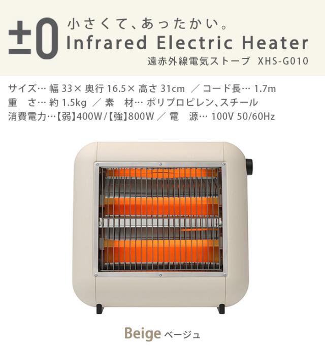 電気ストーブ 防水 防塵 屋外対応 壁面 天井取付タイプ 業務用 電気ストーブ 防水 防塵 屋外対応 壁面 天井取付タイプ 業務用