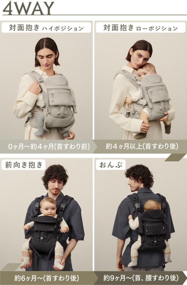正規販売店 エアバギー 抱っこ紐 ベビー ベビーキャリア AIRBUGGY コンフォ コンプリートセットBABY CARRIER A.B.C COMFO COMPLETE SET 抱っこひも おんぶ 前向き 対面 キャリー メッシュ 新生児 送料無料_5