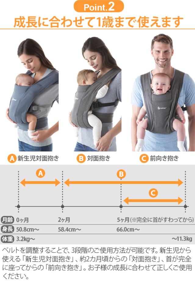 エルゴベビー エンブレース Ergobaby Embrace 抱っこ紐 新生児 エルゴ エルゴベビー ベビーキャリア えるごべびー 抱っこひも 出産祝い の通販はau Pay マーケット Plywood