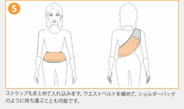 正規品 エルゴベビー アウェイ Ergobaby AWAY エルゴ 抱っこ紐