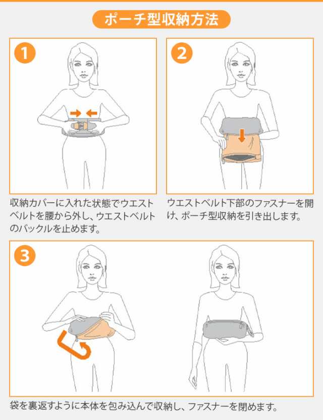 正規品 エルゴベビー アウェイ Ergobaby AWAY エルゴ 抱っこ紐