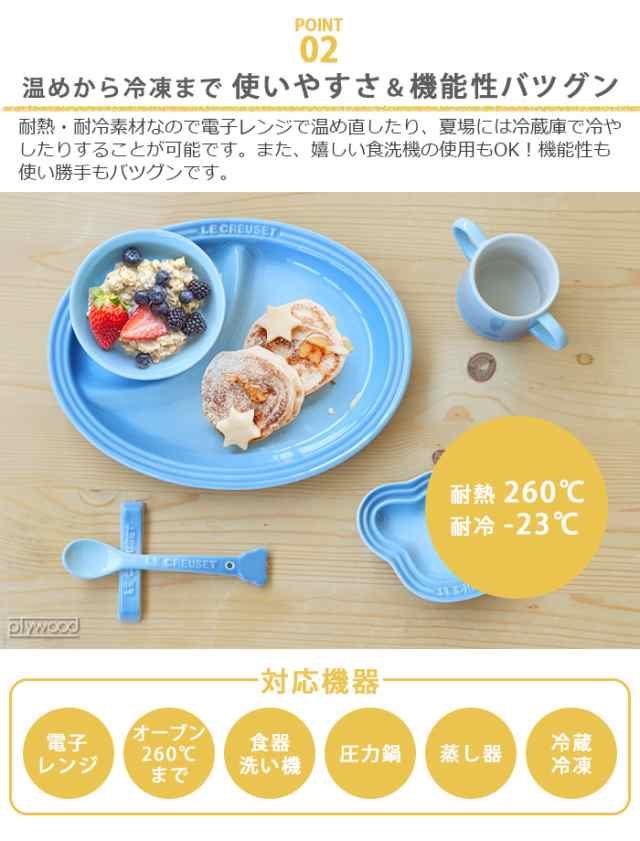 ルクルーゼベビー LE CREUSET Baby ベビー・ボール & スプーン・セット 離乳食 食器 ベビー 赤ちゃん ルクルーゼ 出産祝い 男の子  女の子 ル・クルーゼ ボール スプーン ベビー食器 ブランド かわいい おしゃれ【12時迄のご注文は当日発送】の通販はau PAY マーケット ...