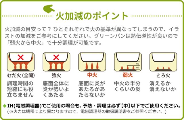 【選べる特典付】グリーンパン ストゥディオ フライパン 28cm ih対応 GreenPan ノンスティック ノンスティック加工 ih ガス火対応 オーブン対応 ハロゲン対応 グリル セラミックコーティング サーモロン 熱伝導 引っ越し祝い 新生活 ガスコンロ 送料無料 P10倍_11