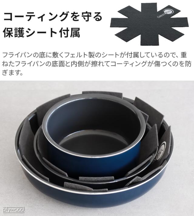 フライパン IH対応 グリーンパン 取っ手が取れる 着脱 GreenPan クリックシェフ 8点セット ノンスティック加工 20cm 26cm ガス火対応 オーブン対応 ハロゲン対応 グリル セラミックコーティング 熱伝導 新生活 プレゼント【12時迄のご注文は当日発送★送料無料★P10倍】の通販は