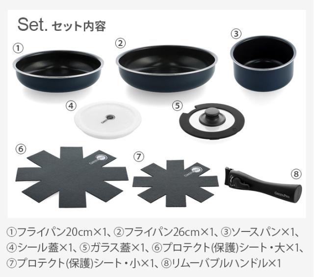 フライパン IH対応 グリーンパン 取っ手が取れる 着脱 GreenPan クリックシェフ 8点セット ノンスティック加工 20cm 26cm ガス火対応 オーブン対応 ハロゲン対応 グリル セラミックコーティング 熱伝導 新生活 プレゼント【12時迄のご注文は当日発送★送料無料★P10倍】の通販は