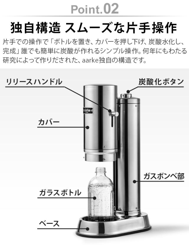 選べる2大特典付】 炭酸水メーカー sodastream社対応 ソーダマシン