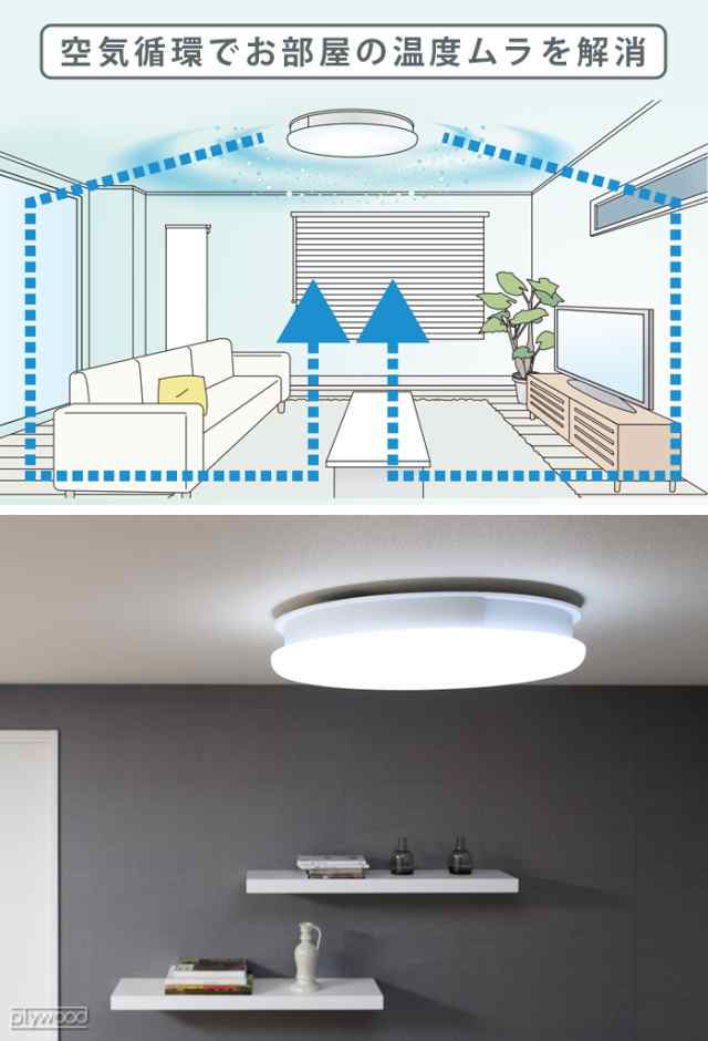 超可爱 スワン電器 空気をキレイにしながら循環させるLEDシーリング