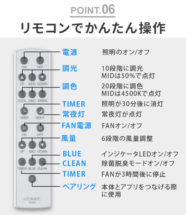 【選べる2大特典付】シーリングファンライト 薄型 led 空気清浄機能 脱臭 除菌 照明 Slimac UZUKAZE3 LEDファンシーリングライト ウズカゼ ナチュラル FCE-570 matter 対応 おしゃれ 軽量 リモコン付 サーキュレーター 羽なし 天井照明 調光調色 スマホ操作 送料無料