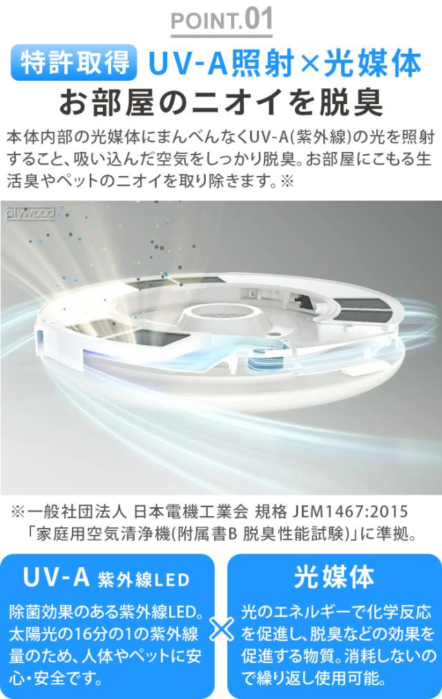 シーリングファン　ライト　未使用 Amazon.co.jp : ZXhome シーリングファンライト ファン 50cm