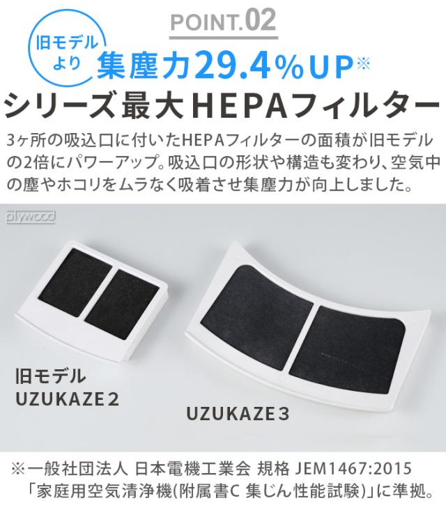 【選べる2大特典付】シーリングファンライト 薄型 led 空気清浄機能 脱臭 除菌 照明 Slimac UZUKAZE3 LEDファンシーリングライト ウズカゼ ナチュラル FCE-570 matter 対応 おしゃれ 軽量 リモコン付 サーキュレーター 羽なし 天井照明 調光調色 スマホ操作 送料無料
